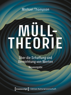 cover image of Mülltheorie